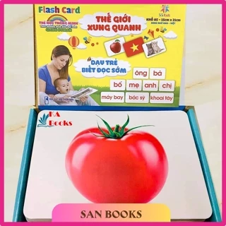 Bộ Thẻ Học Thông Minh Size Lớn Khổ A5 15x21 - Flashcard Cho Bé Bắp Kisd