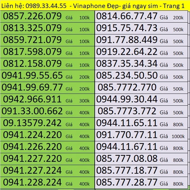 Sim Vinaphone Trả trước giá rẻ