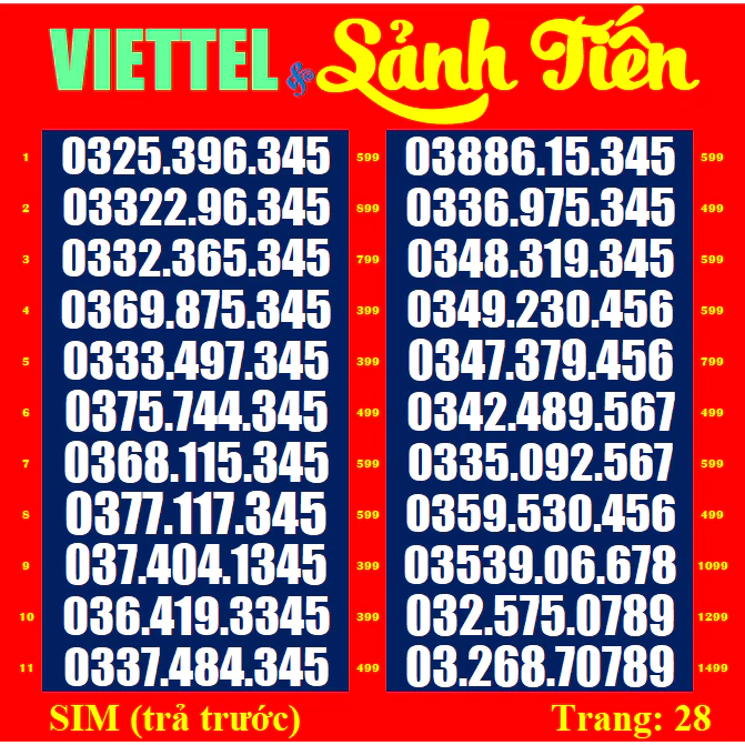 Sim Viettel Tam hoa, Sảnh tiến Tr 28,51.52 Sim mới 100%, chưa đăng kí, Sim phủ sóng toàn quốc