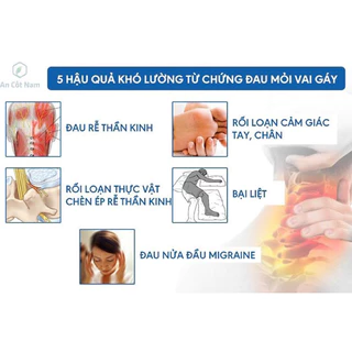 Combo sản phẩm giảm đau cổ vai gáy, đau lưng cấp và mạn