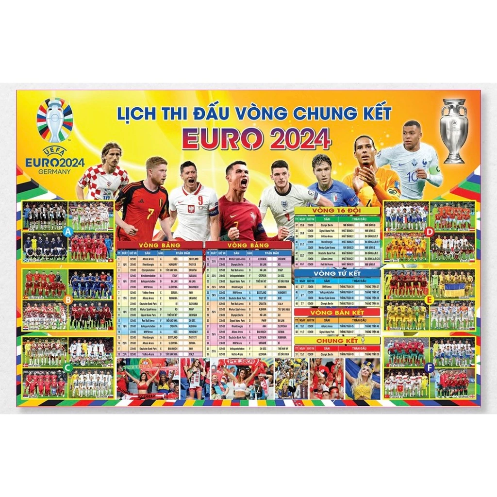 Lịch thi đấu Chung kết EURO 2024