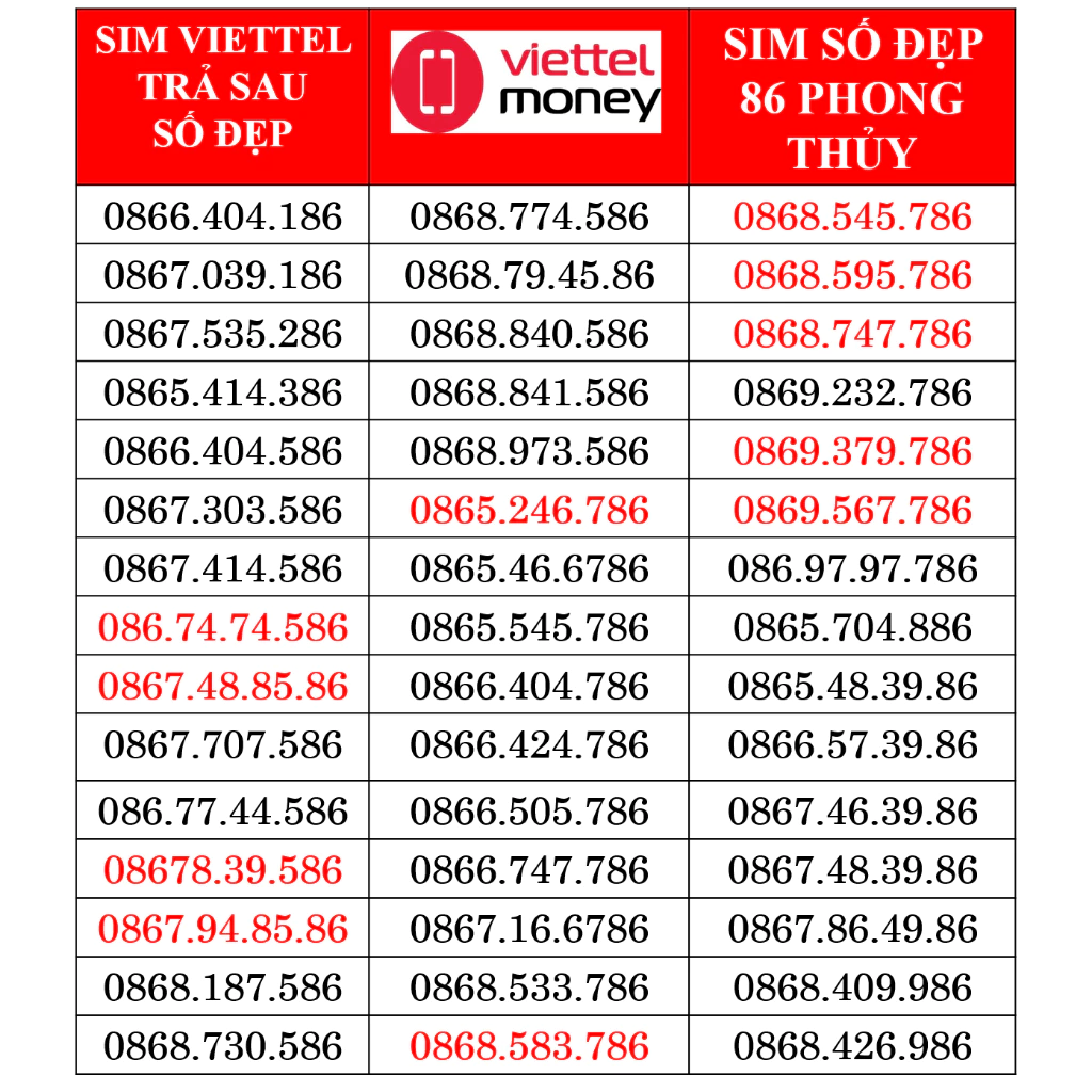 Sim Viettel Trả Sau Số Đẹp, sim phong thủy 86 cực đẹp, shop uy tín