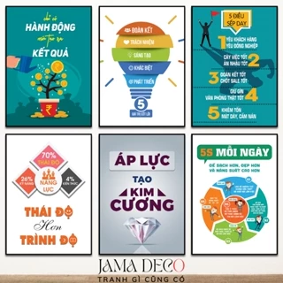 Tranh Động Lực Văn Phòng Tranh Slogan Thái Độ Hơn Trình Độ Đóng Khung Treo Tường Jama Deco