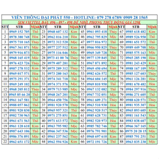 SIM VIETTEL ĐÀU 09 SỐ ĐẸP HỢP MỆNH PHONG THỦY ĐỒNG GIÁ 129K