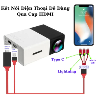 Máy Chiếu Phim Di Động Mini Kết Nối Dễ Dàng  Với điện Thoại, laptopb Mang đến Trải Nghiệm Giải Trí