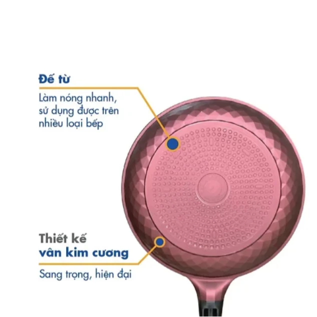 Chảo KoreaKing Colormic - Sản xuất tại Hàn Quốc 26cm