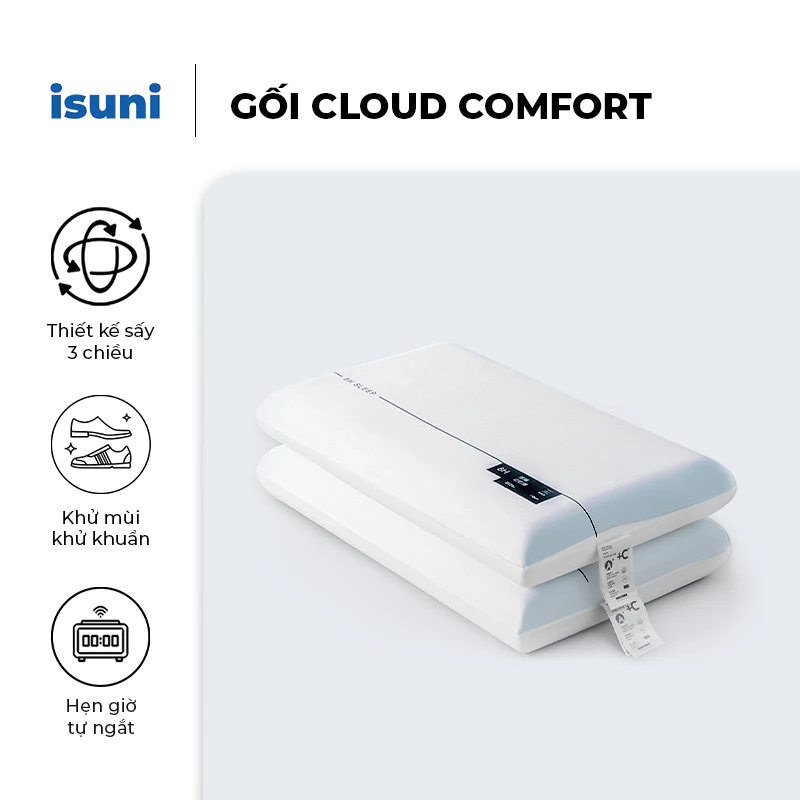 [Bản PRO] Gối Cloud Comfort ISUNI PRO – Đỉnh Cao Công Nghệ Memory Foam Giúp Giảm Đau Cổ Vai Gáy