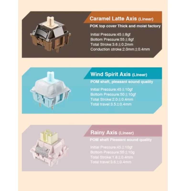 Aula Wind && Caramel Latte V2 switch mượt mà, âm thanh Hifi cho bàn phím cơ