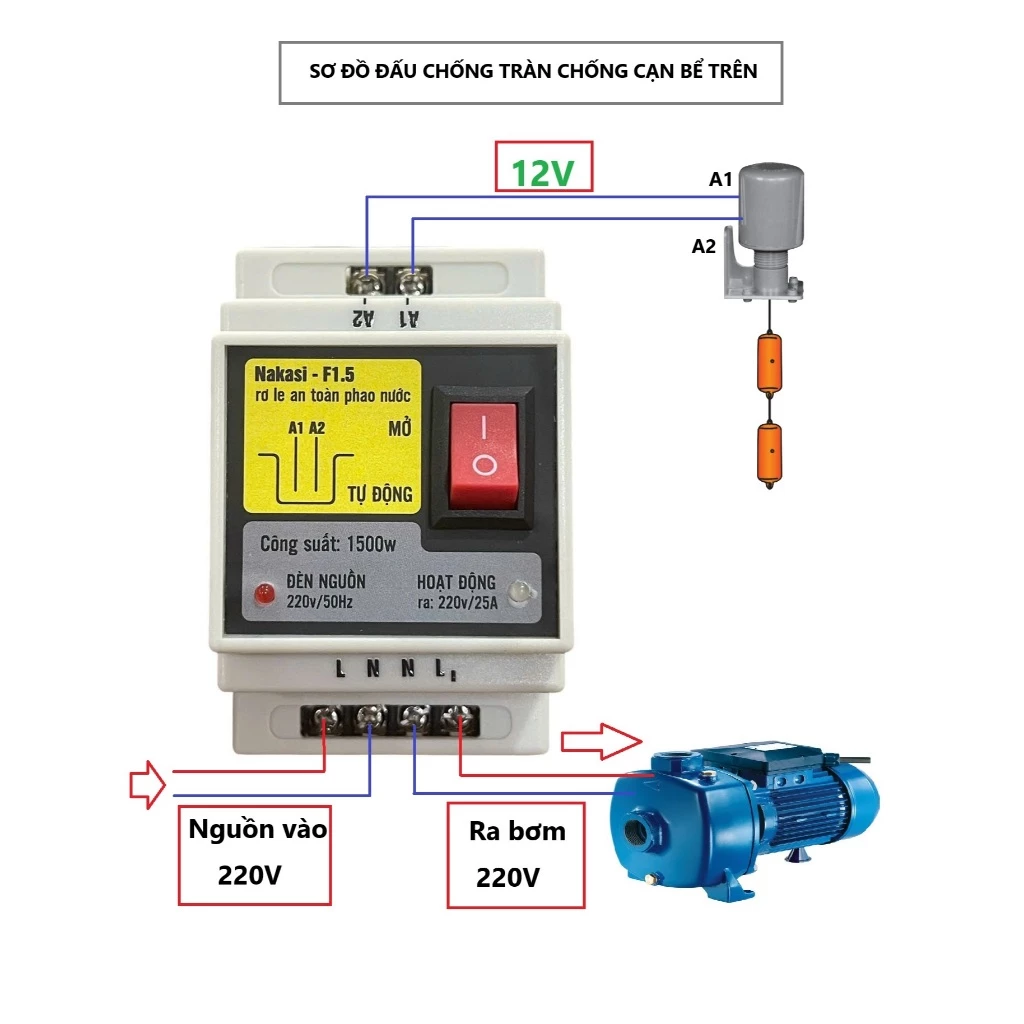 Rơ le an toàn cho phao điện Nakasi W-safe - Chống giật điện - An toàn tuyệt đối