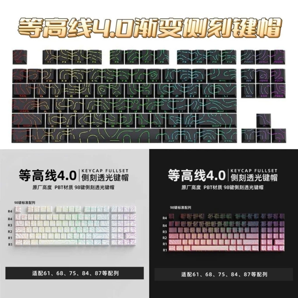 Bộ Keycap Contour Vằn Vện Xuyên Led Mạch Xuôi PBT Double-shot Cherry Profile