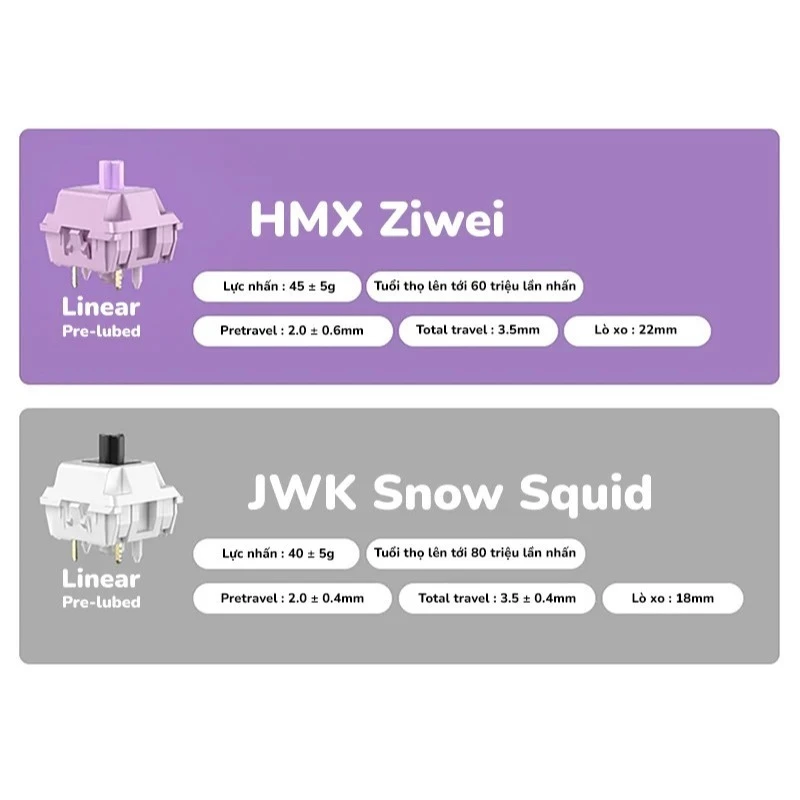 HMX ZIWEI & JWK SNOW SQUID & KAIH SNOW COCOA switch từ Rainy75 cho bàn phím cơ