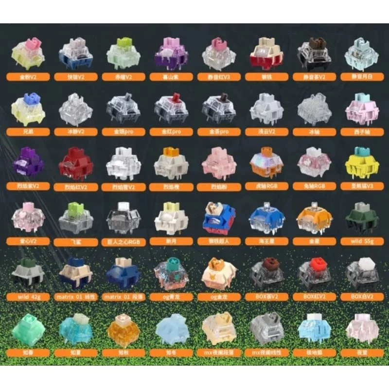 TTC SWITCH TIGER, GOLD PINK, SPEED SILVER, XIZI, FROZEN, IRON MAN && SUPERMAN switch cao cấp cho bàn phím cơ