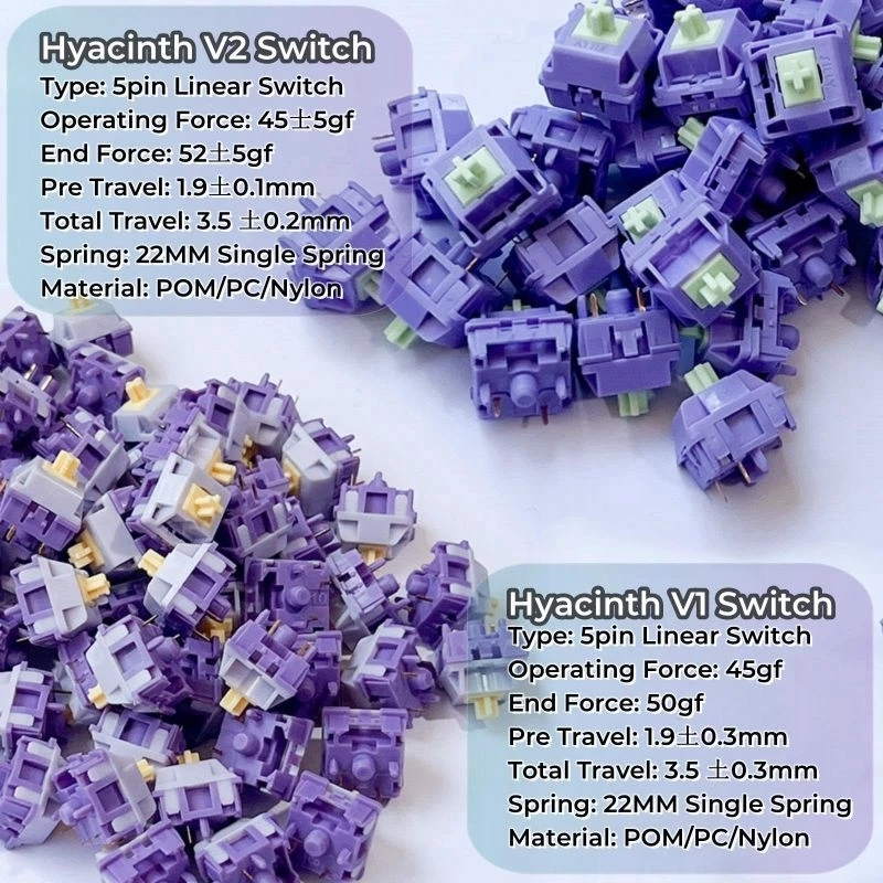 Tổng hợp Hyacinth pro switch cho bàn phím cơ