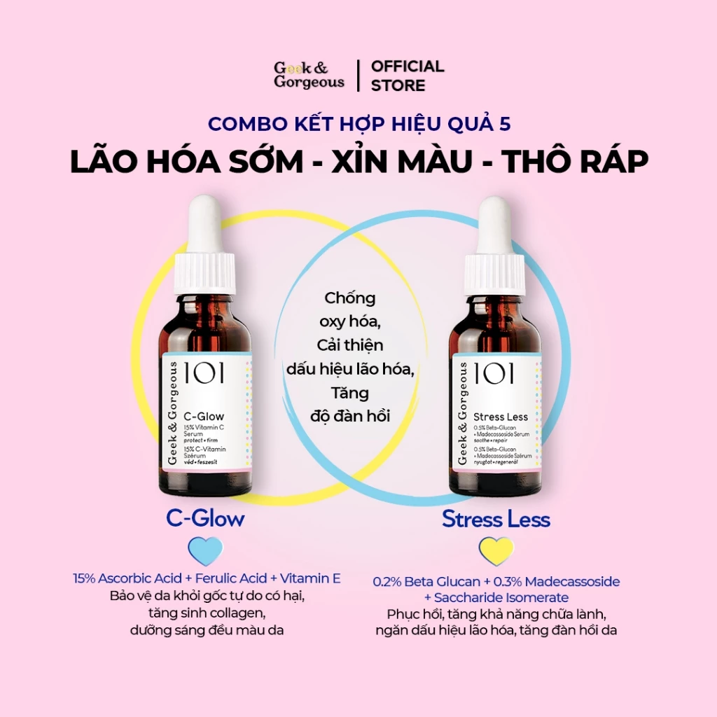 Bộ Đôi Tinh Chất Chống Oxy Hóa, Ngăn Dấu Hiệu Lão Hóa, Tăng Đàn Hồi Geek&Gorgeous C-Glow + Stress Less 30ml+30ml