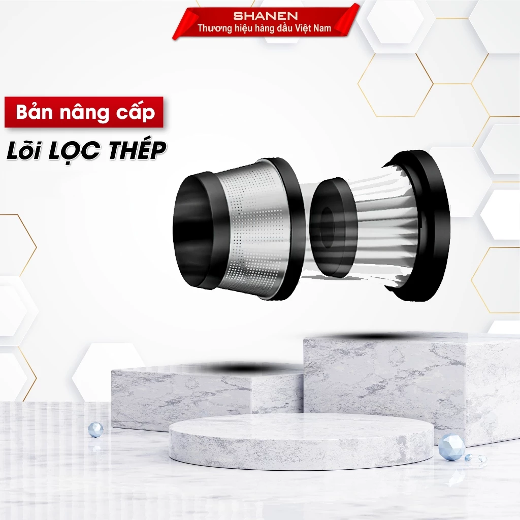 Compo lõi lọc thép và Hepa dành cho một số loại máy hút bụi mini cầm tay SHANEN