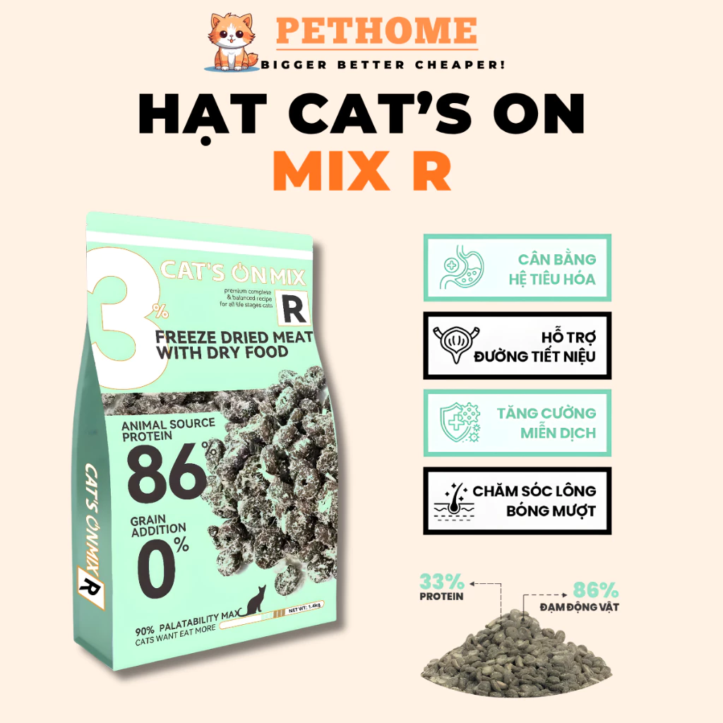 Hạt Cho Mèo CAT'S ON MIX R Phủ Ruốc Gà, Tiêu Búi Lông, Không Độn Ngũ Cốc, Tăng Cường Miễn Dịch