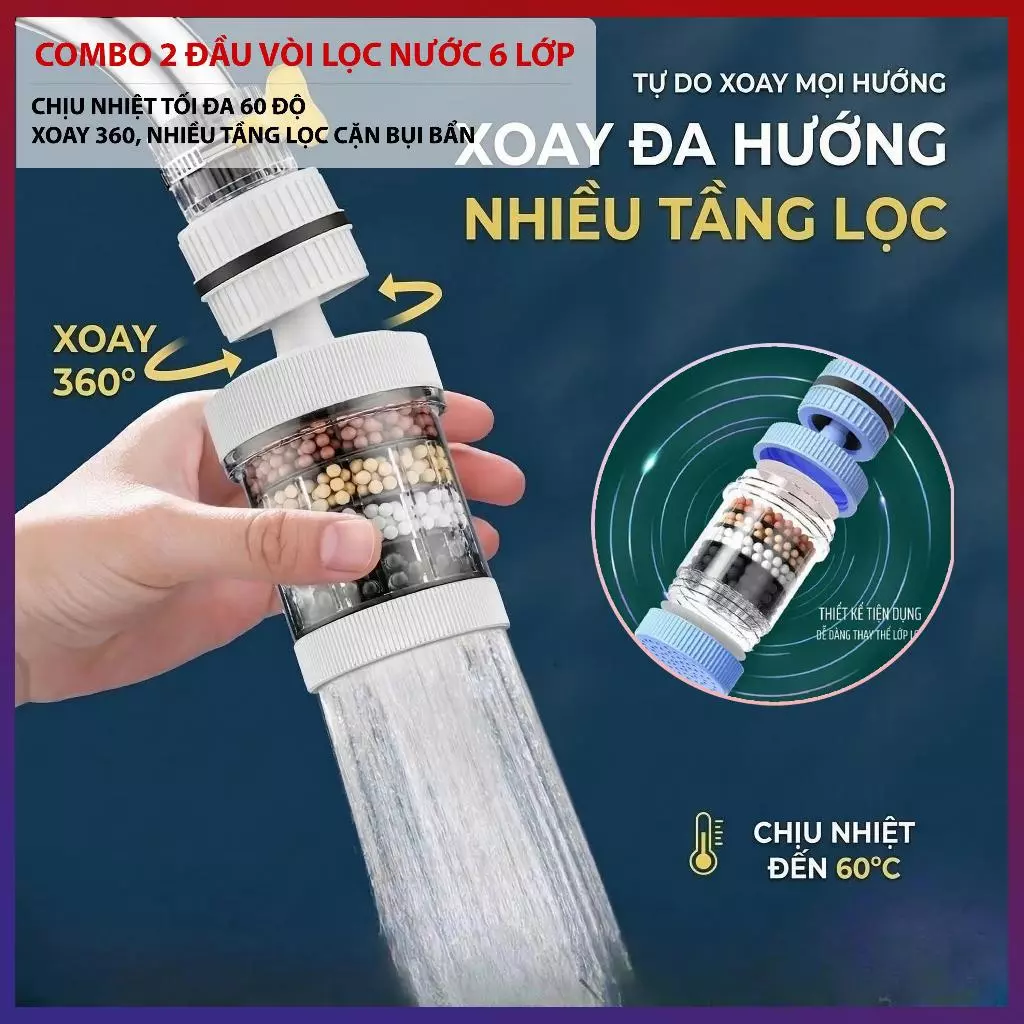 Đầu Vòi Lọc Nước Nhiều Tầng Lọc Kháng Khuẩn – Xoay 360 Độ, Chịu Nhiệt 60°C, Lọc Sạch Cặn Bẩn Tiện Lợi