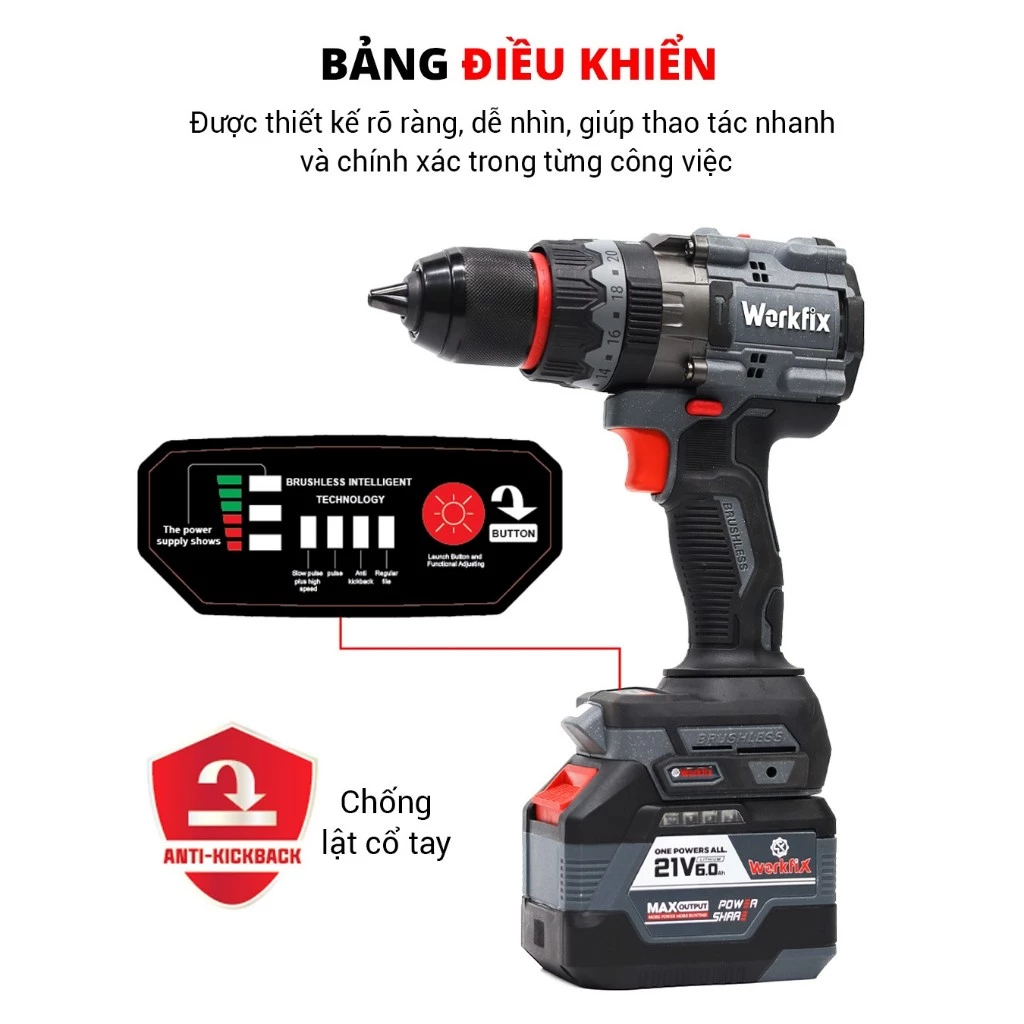 Máy Khoan rút lõi Workfix WF-ID165PLUS Lực siết 165N Chuyên Rút Lõi Bê Tông, Máy khoan dùng pin