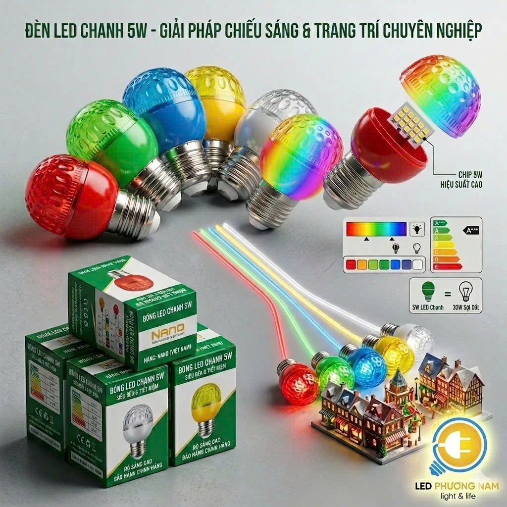 [COMBO 2 Bóng ]   Đèn Led Tròn Gắn Bàn Thờ, Chanh Led 5w Tiết Kiệm Điện