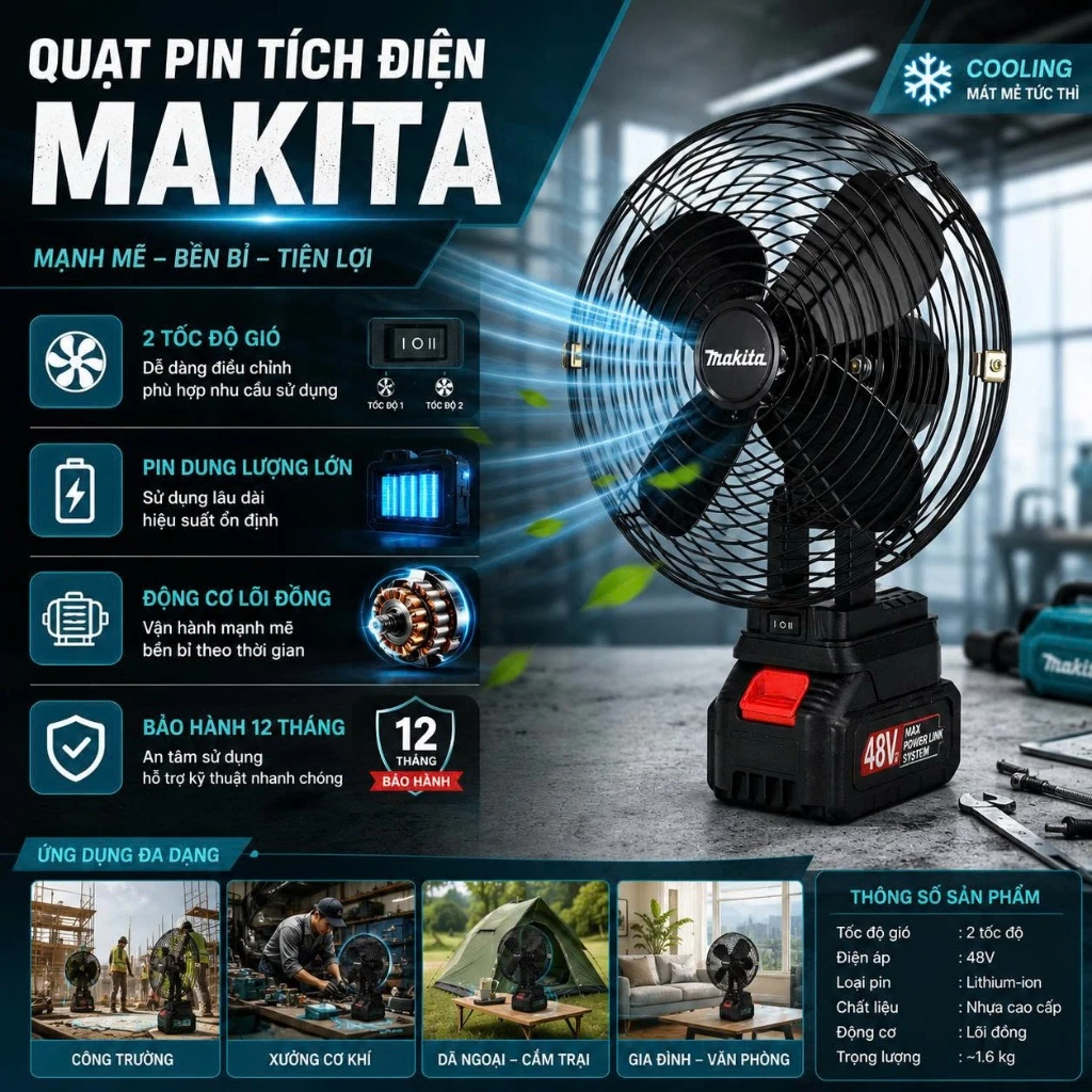 Quạt Tích Điện Dùng Pin MAKITA, Quạt Tích Điện Để Bàn 8 Inch Công Suất Lớn, Làm Mát Cực Nhanh, Hoạt Động Bền Bỉ