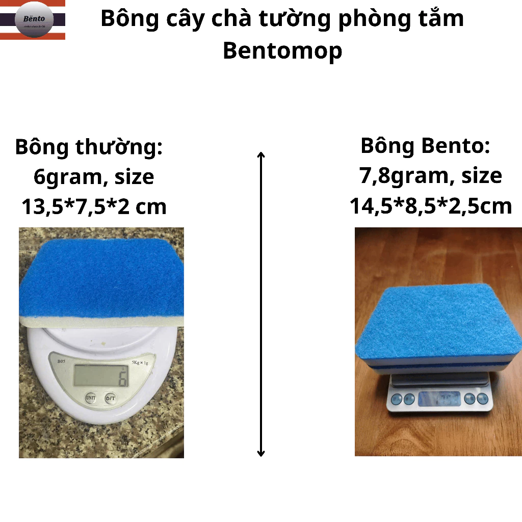 Bông thay thế cọ chà phòng tắm Bentomop