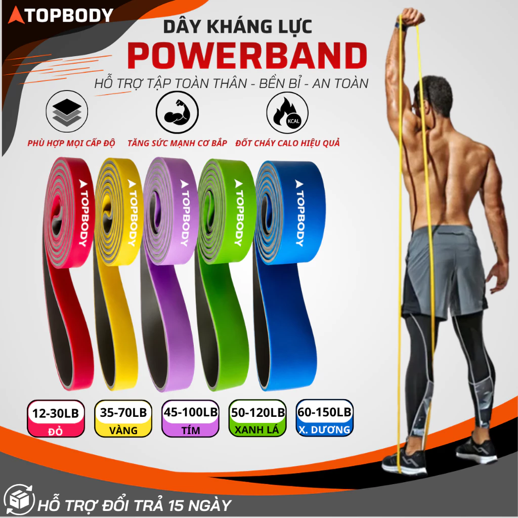 Dây Kháng Lực Power Band TOPBODY Hỗ Trợ Kéo Xà Tập Gym Yoga Pilates Crossfit Độ Bền Cao DKHAL08