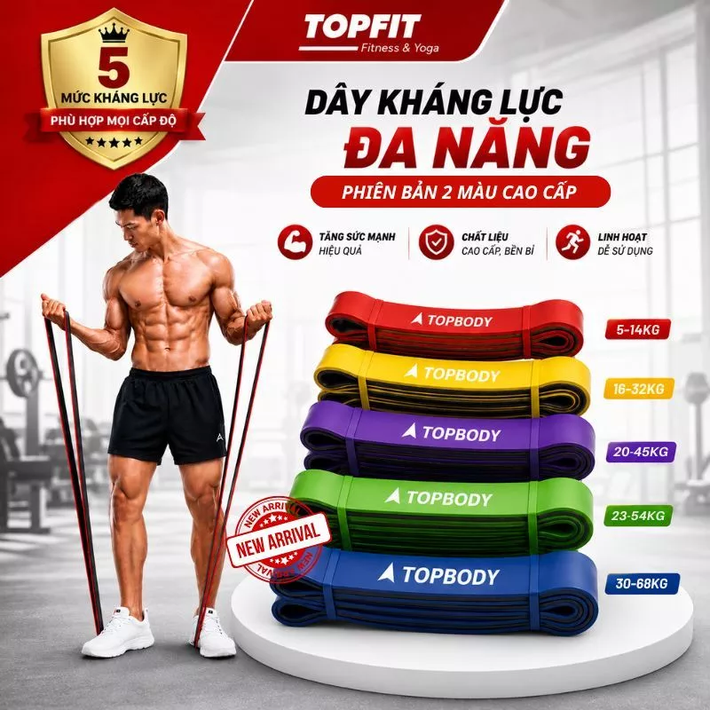 Dây Kháng Lực Powerband 2 Màu TOPBODY Cao Cấp – Dây Trợ Lực Kéo Xà, Hỗ Trợ Tập Gym, Tập Ngực, Tăng Cơ Đa Năng - DKHAL