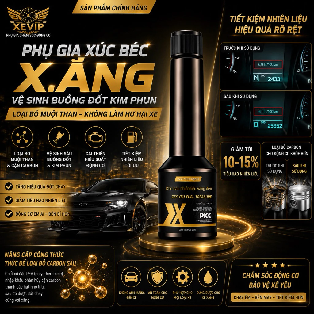 Phụ Gia Vệ Sinh Hệ Thống Nhiên Liệu - Làm Sạch Kim Phun, Buồng Đốt, Loại Bỏ Muội Than, Tiết Kiệm Nhiên Liệu- 60ml XeVIP