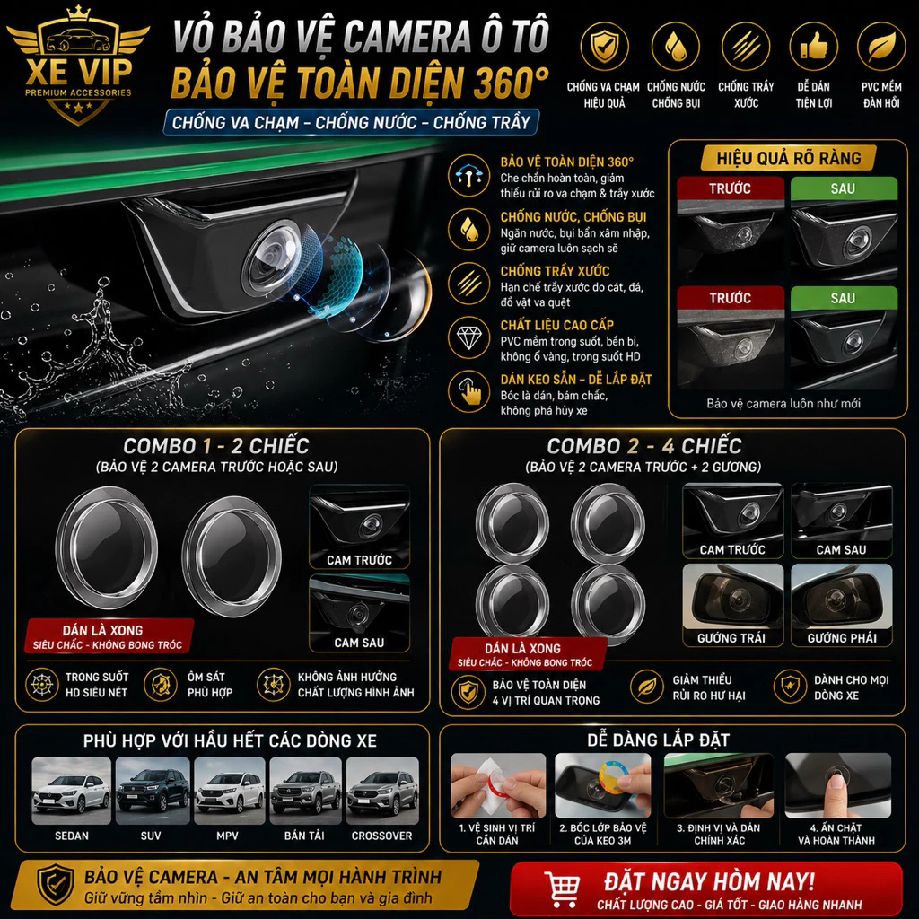 Combo 2/4 Kính Bảo Vệ Camera Lùi Ô Tô Chống Xước, Chống Mờ, Chống Bám Nước, Trong Suốt HD