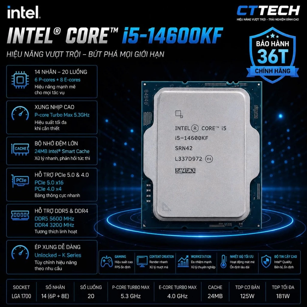 Core i5-14600KF