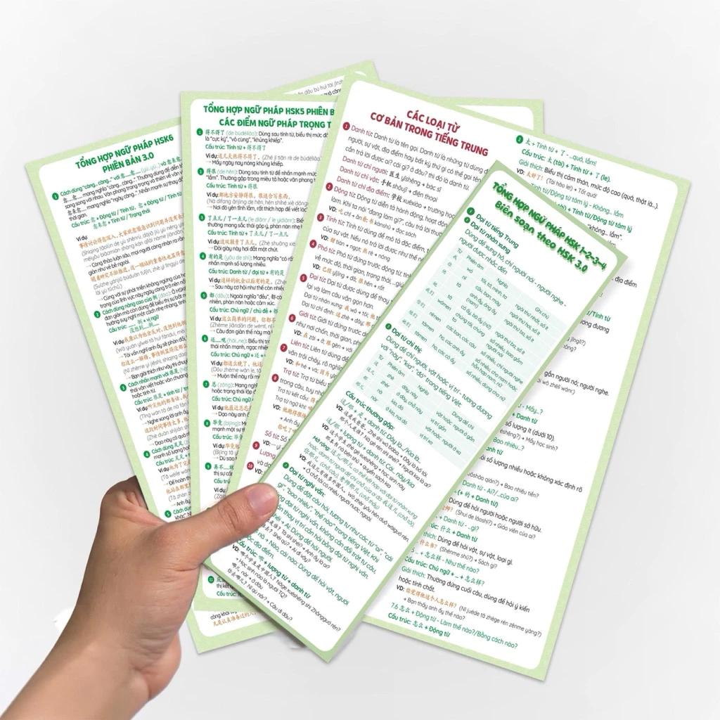 Combo 4 Tờ Gấp Tổng Hợp Ngữ Pháp HSK1-6 Theo Chương Trình 3.0