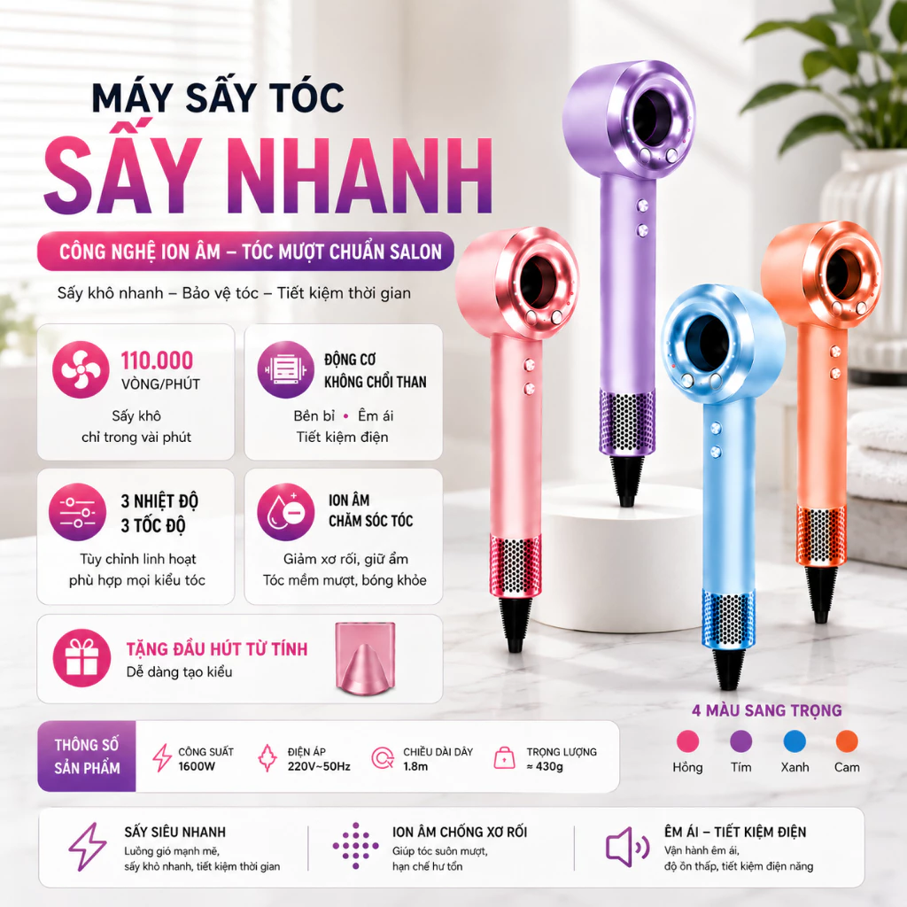 NEW Máy Sấy Tóc Công Suất Lớn Chuẩn Có 3 Chế Độ Sấy Tốc Độ Gió 110.000 Vòng/Phút Tặng Kèm Đầu Sấy