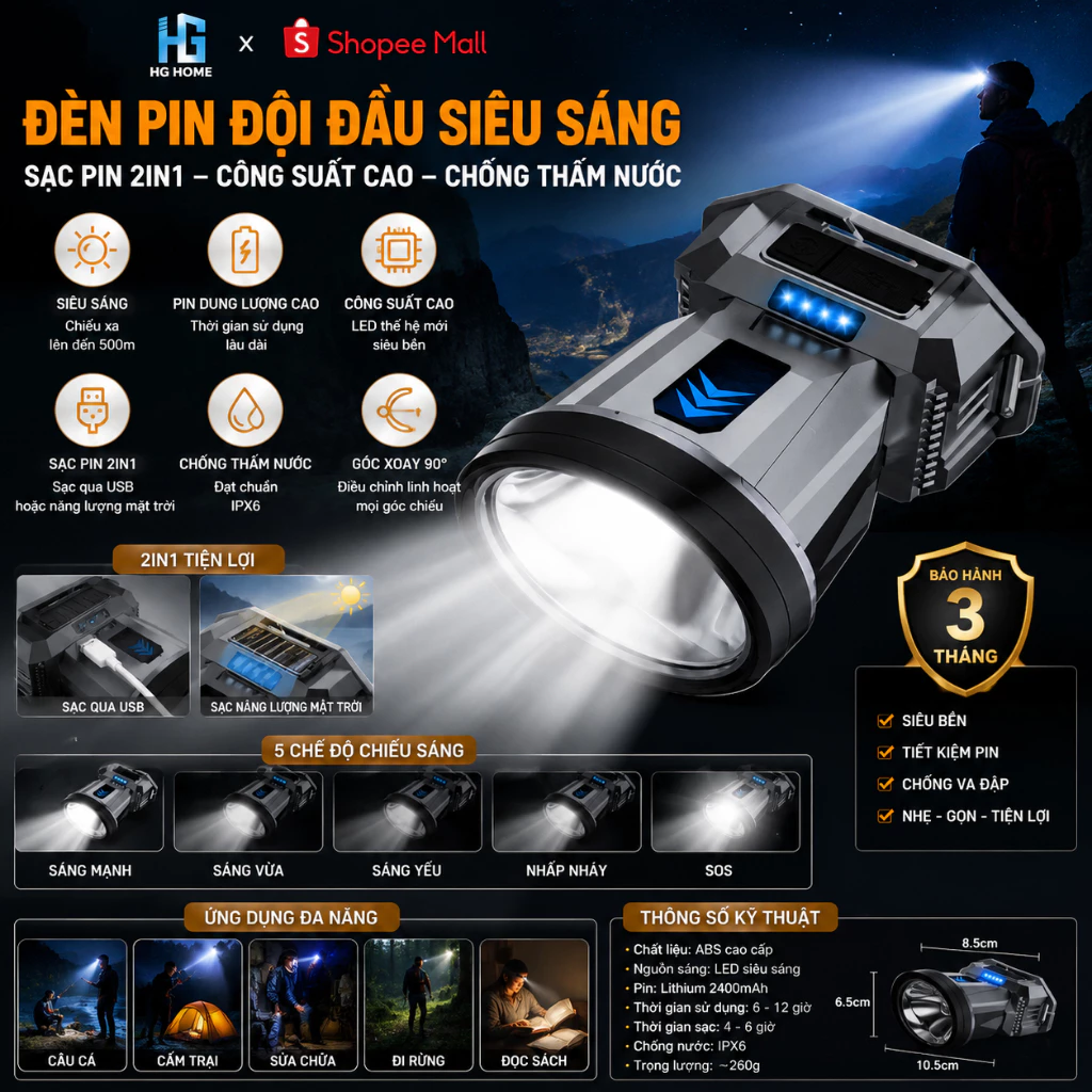 Đèn Pin Đội Đầu HGHOME Siêu Sáng Sạc Pin 2in1 Công Suất Cao Chống Thấm Nước [ BẢO HÀNH 3 THÁNG ]