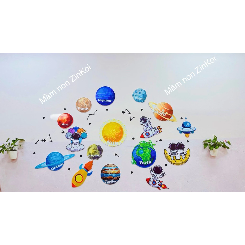 STEAM decal màu bóng dán tường to đẹp, tổng diện tích tầm 1m5 phù hợp trang trí lớp học,cầu thang,khu trải nghiệm..