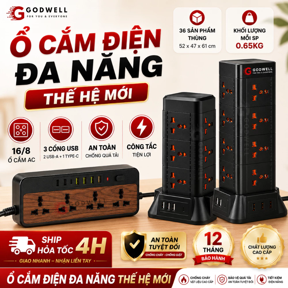 [NNN] Ổ Cắm Điện Dáng Trụ Sạc Nhanh, Công Suất 2500W Có Cổng USB Type C – Chống cháy