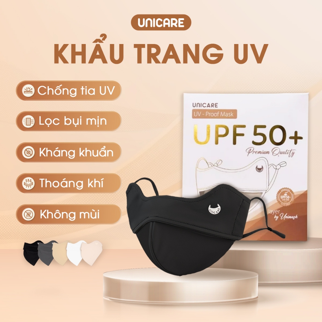 UNICARE COMBO 4 Chiếc Khẩu trang UV - Proof Mask Chống Tia UV Mềm Mịn Mát…
