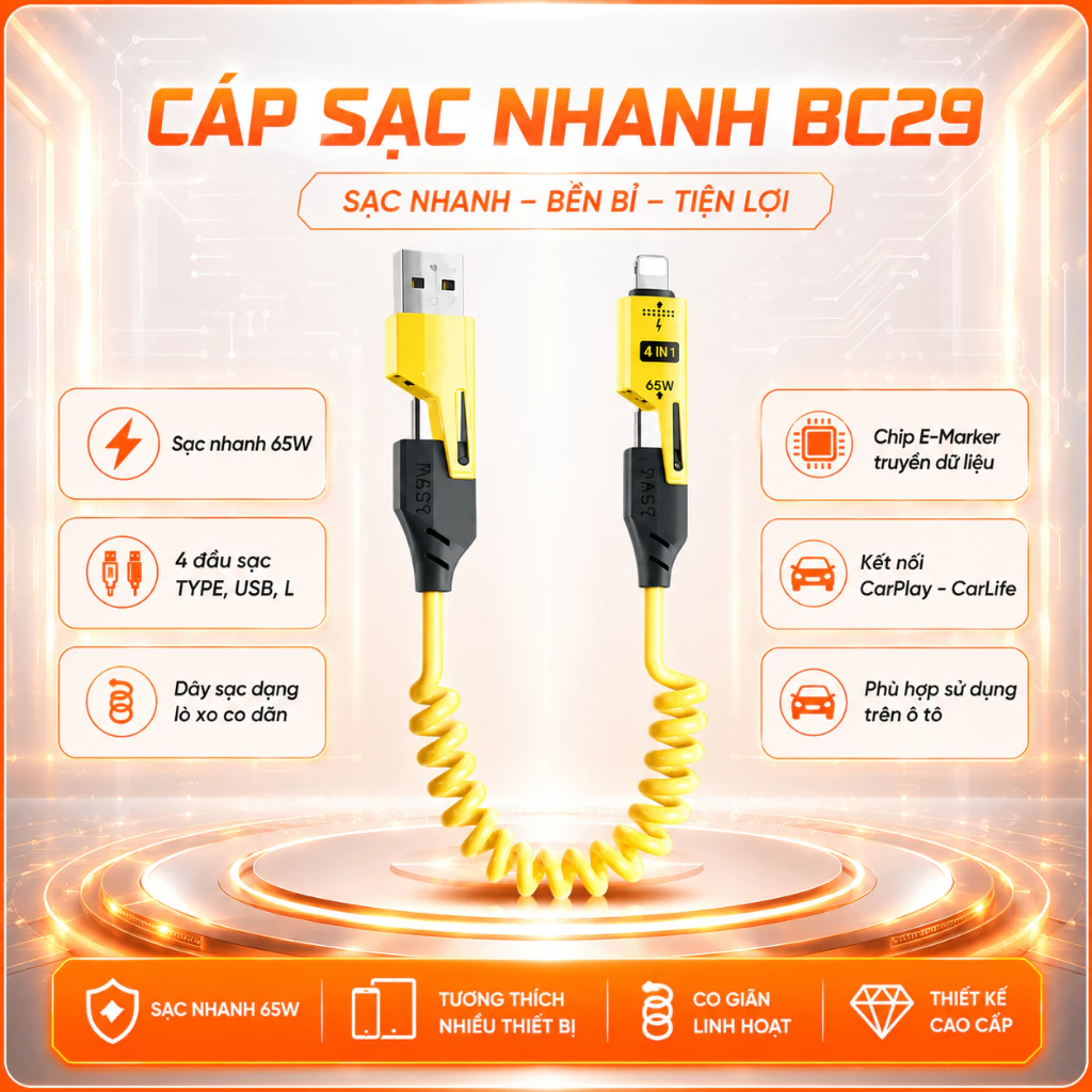 Cáp sạc nhanh BlueWow 4 trong 1 [1.5M] Cáp Usb Type C cho dây cáp sạc Usb C