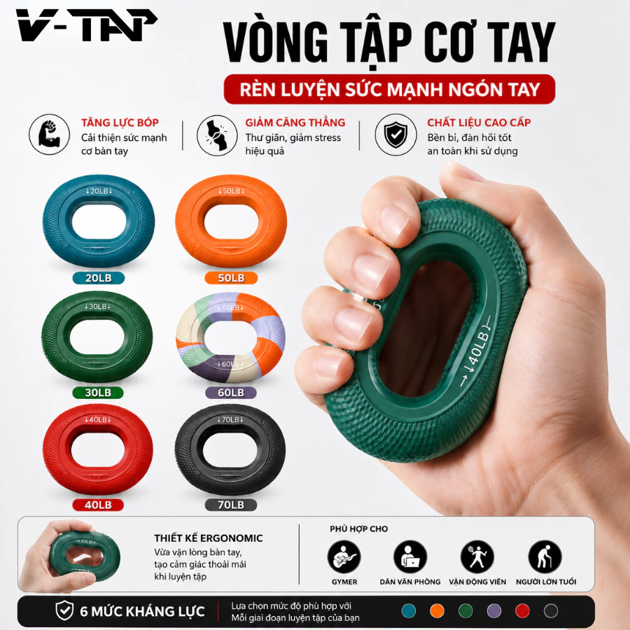 Vòng Tập Tay Silicon Luyện Tập Sức Mạnh Ngón Tay, Dụng Cụ Cầm Nắm Phục Hồi Chức Năng 9-36kg
