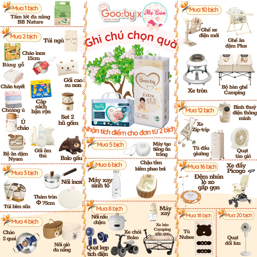 (Inbox chọn quà) Tã bỉm Gooby Hàn Quốc Cao cấp đủ size ngày NB72, NB66, S52, đêm M34, L30, XL28, XXL26, XXXL24