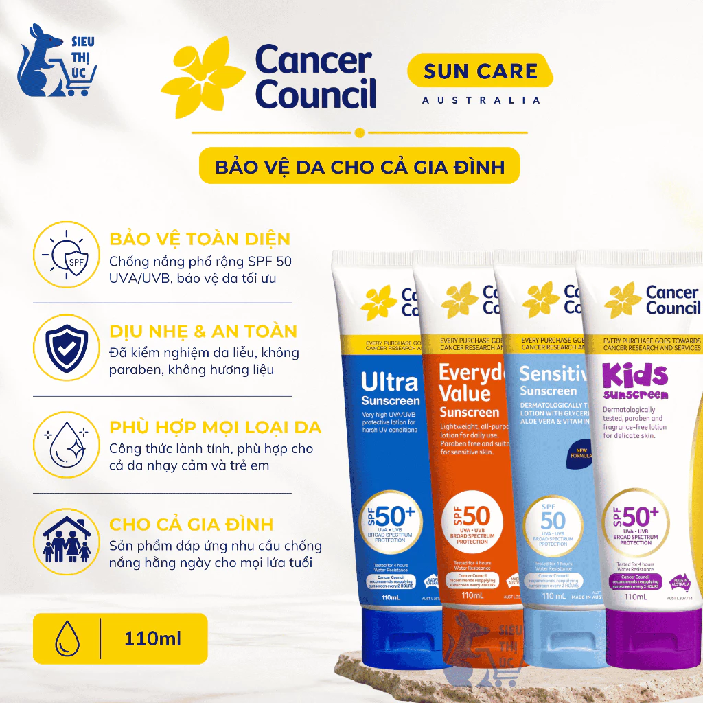 Kem Chống Nắng Cancer Council Úc SPF 50/50+