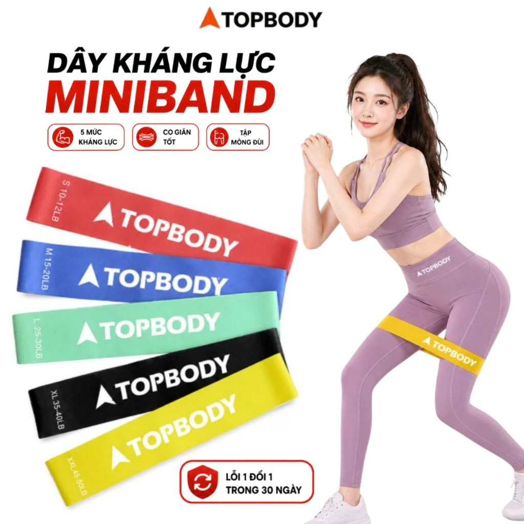 Dây Kháng Lực MiniBand Cao Su Tập Chân Mông Đùi TOPBODY, Bộ 5 Dây Mini Band Kháng Lực