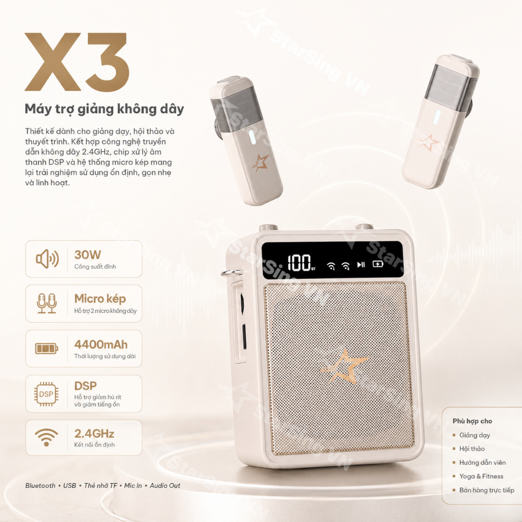 Loa Trợ Giảng Không Dây X3, 2 Micro Cài Áo, Công Suất 30W, Chip DSP Hỗ Trợ…