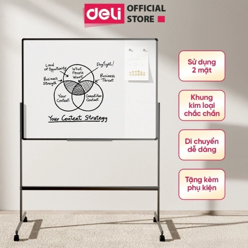 [🔥25/9 TẶNG COMBO QUÀ] Bảng Từ Trắng 2 Mặt Xoay 360 độ Deli Bảng Flipchart Chn Di Động Điều Chỉnh Chiều Cao