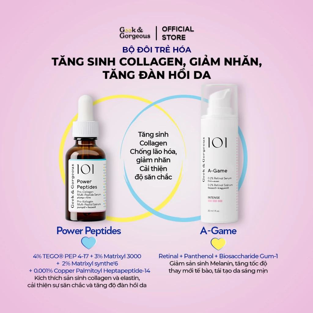 Bộ đôi trẻ hóa, tăng sinh collagen, giảm nhăn cải thiện làn da đàn hồi Geek&Gorgeous Power Peptides + A-Game 30ml+30ml