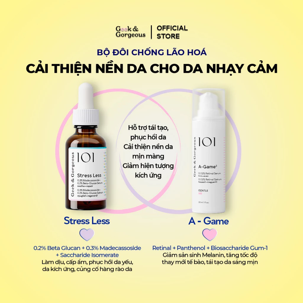 Bộ đôi chống lão hóa, cải thiện nền da cho da nhạy cảm Geek&Gorgeous Stress Less + A-Game 30ml+30ml