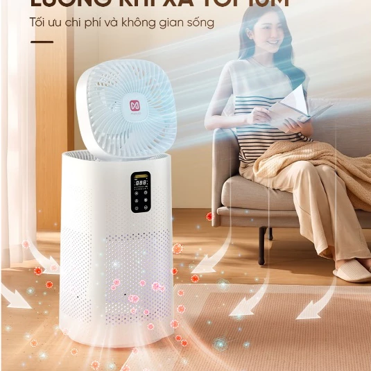 Máy Lọc Không Khí Masuto PureFlow Kèm Quạt Tản Công Nghệ Lõi Lọc PentaShield ,App, CADR 300 m3/h, Ion Âm, UVC matrix
