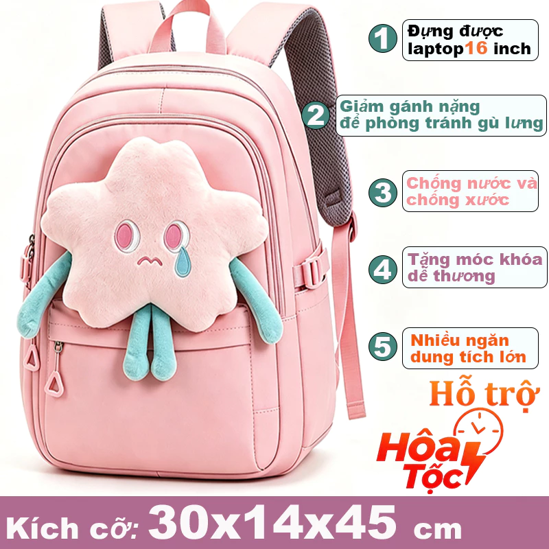 Balo Thời Trang Nam Nữ Vải Poly Dù Mềm Mịn Chống Thấm Nhiều Màu Dạng Đi Học Đi Làm.9512