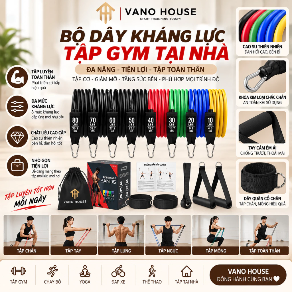 Bộ Dây Kháng Lực Ngũ Sắc HIFIT Đàn Hồi Kháng Lực Tập Gym , Fitness , Yoga Tại Nhà Cao Cấp