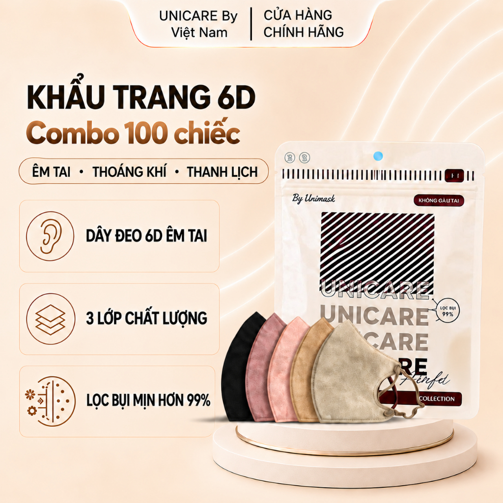 UNICARE Combo 100 Chiếc Khẩu trang UNICARE 6D ProMask Kháng Khuẩn Quai Chun…