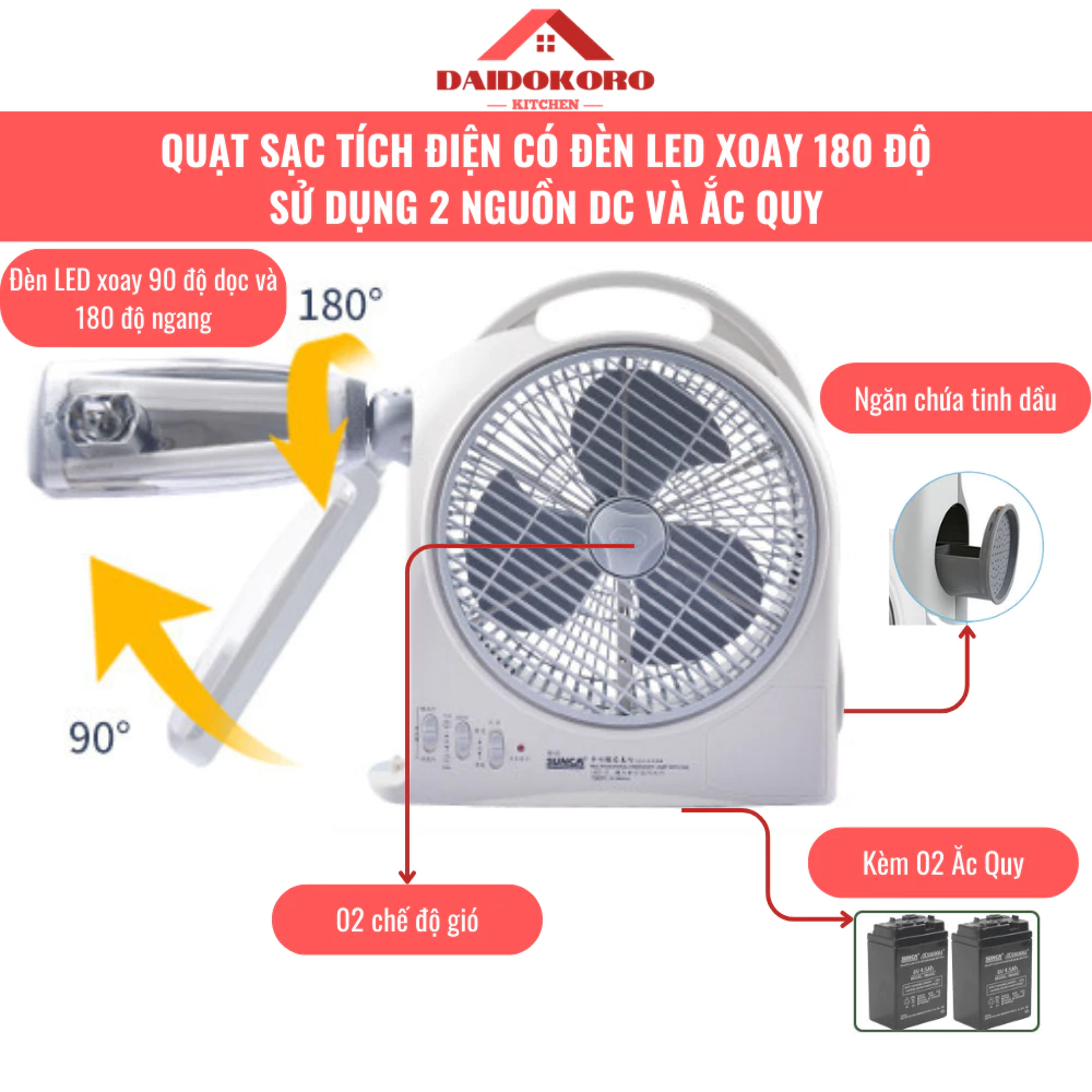 Quạt Tích Điện Kèm Đèn LED Xoay 180 độ DN-3221 – 2 Chế Độ Gió, 2 Chế Độ Sáng, Sạc AC/DC, Pin 4.5Ah